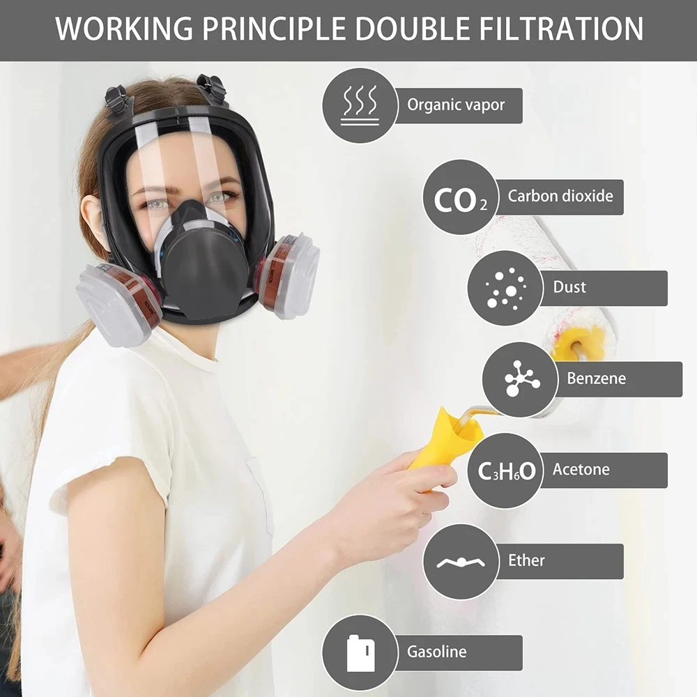 6800 Industrielle Malerei Sprü – Dust Mask Construction Bewertung und Preis